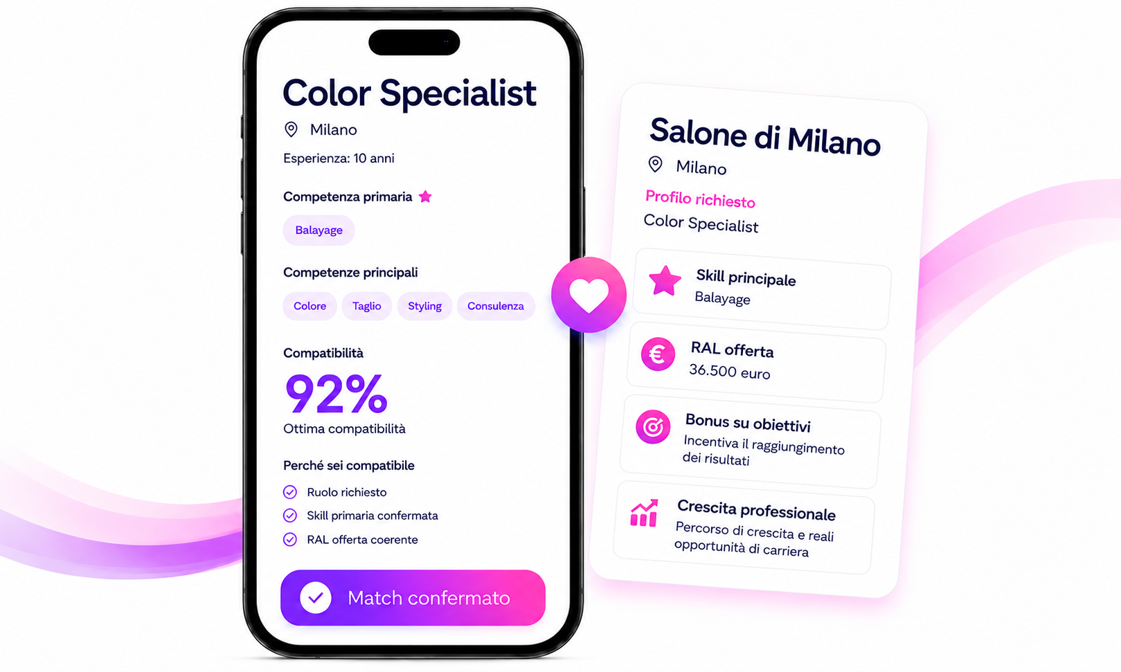 Esempio di match tra parrucchiere e salone su HairMatch